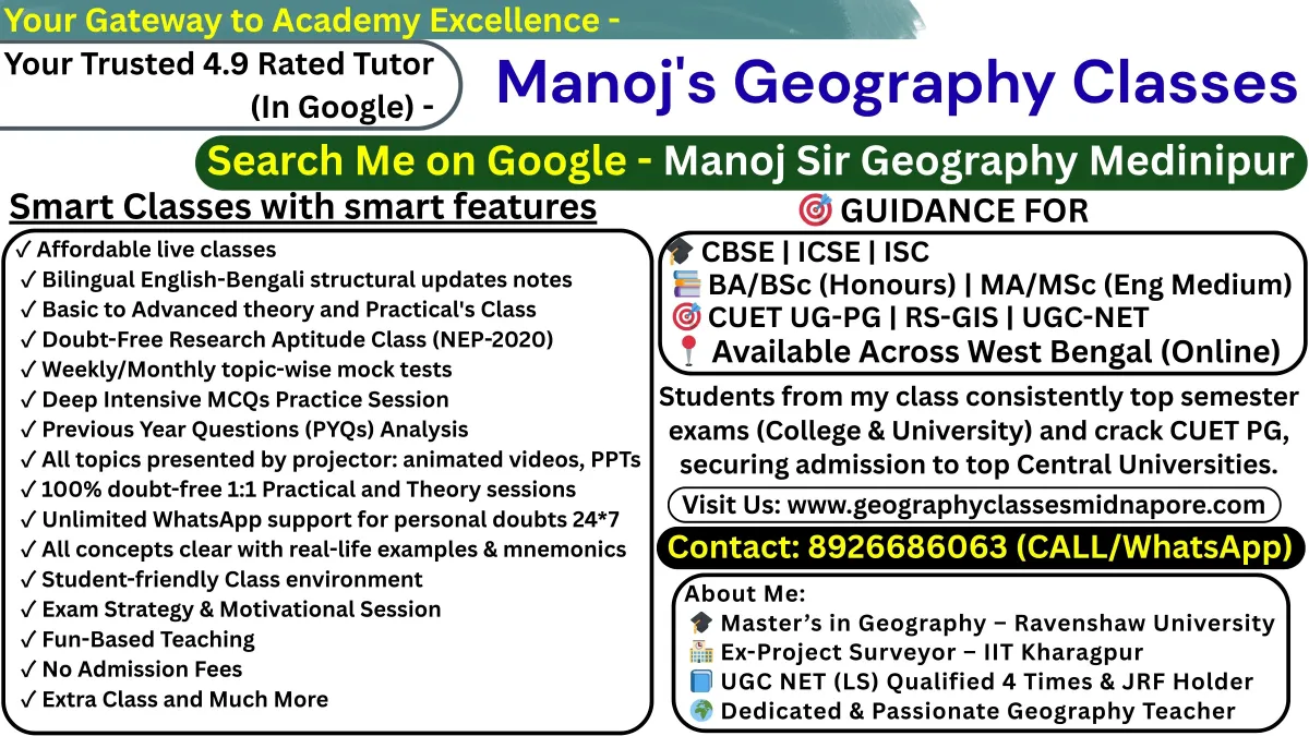 Manoj's Geography Classes - Tuition Center in Kolkata